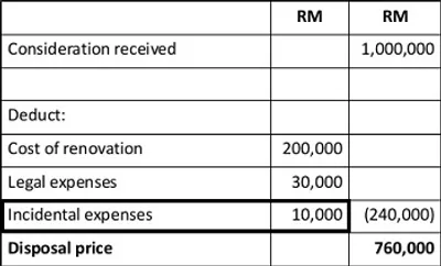 Illustration incidental - Image 2