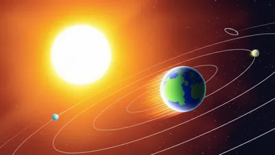 Illustration perihelion