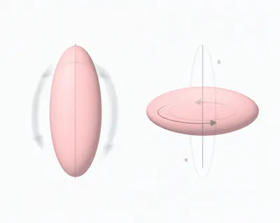 Illustration spheroids