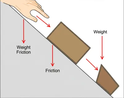 Illustration weight - Image 1