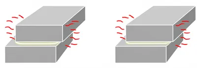 Illustration lubrication