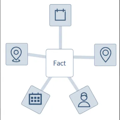 Illustration snowflakes - Image 1