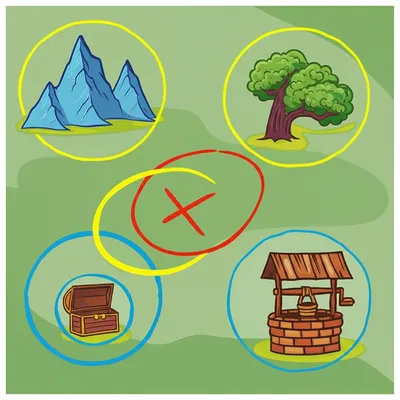 Illustration triangulation - Image 1