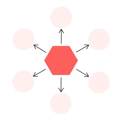 Illustration relevance