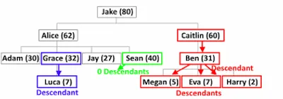 Illustration descent - Image 2