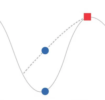 Illustration interpolated - Image 1