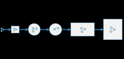 Illustration pipeline - Image 1