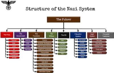 Illustration system - Image 4