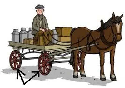 Illustration cartwheel - Image 2