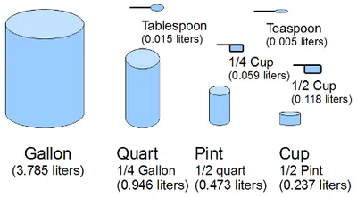 Illustration pint - Image 2