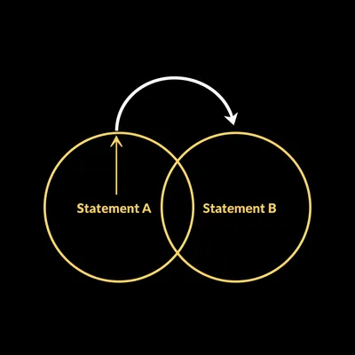 Illustration conditional - Image 1