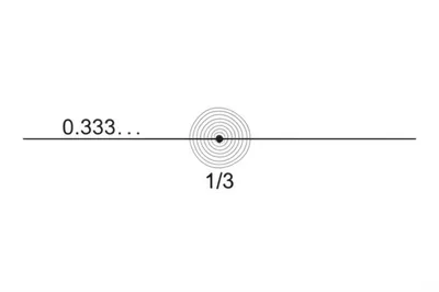 Illustration repeaters - Image 1