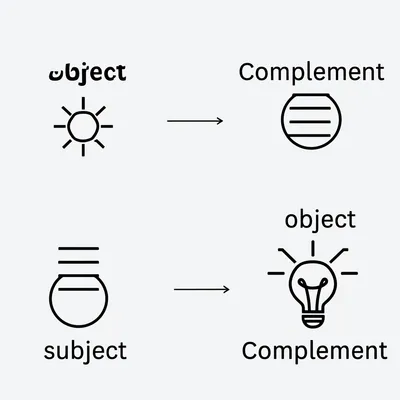 Illustration that - Image 1