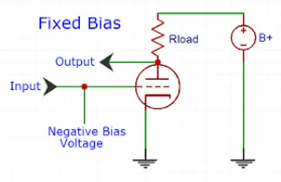 Illustration bias - Image 2