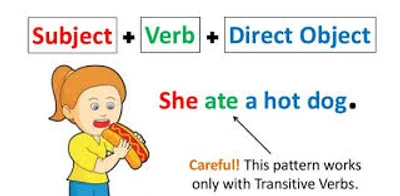 Illustration sentence - Image 2