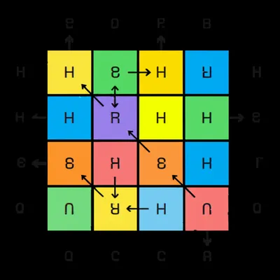 Illustration transpose