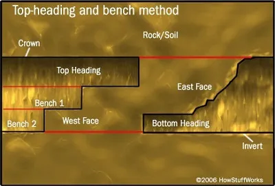 Illustration heading - Image 2