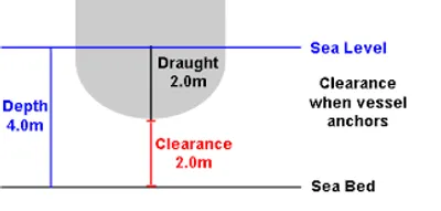 Illustration draught - Image 2