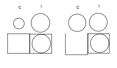 Illustration proportion - Image 1