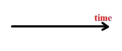 Illustration perennial - Image 2