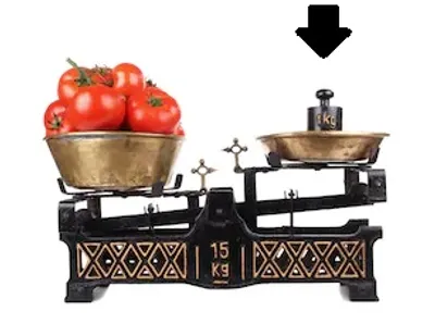 Illustration underweight - Image 2