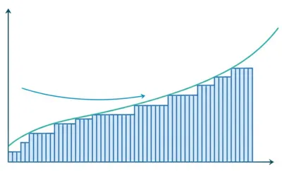 Illustration integral - Image 1
