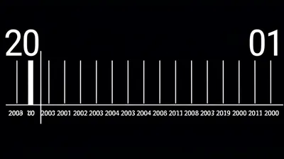 Hình ảnh minh họa century