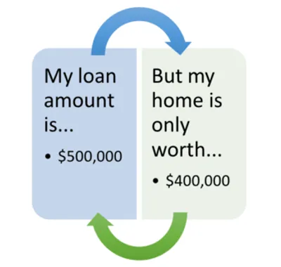 Illustration underwater - Image 2