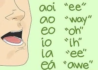 Illustration pronounce - Image 2