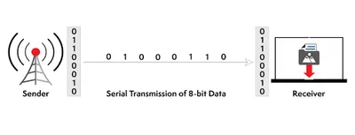 Illustration serial - Image 2