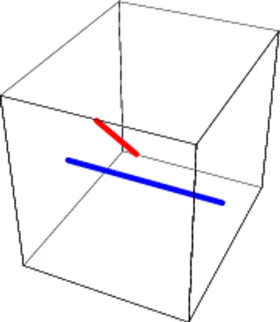 Illustration skew - Image 5