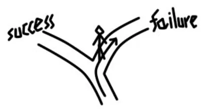 Illustration astray - Image 2