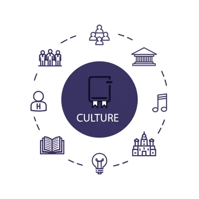 Illustration cultural