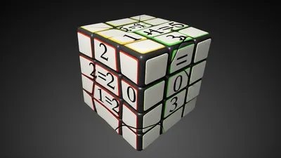 Illustration contradictions - Image 1