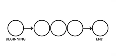 Illustration story - Image 1