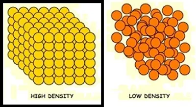 Illustration density - Image 2