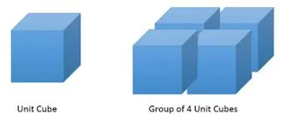 Illustration unit - Image 3