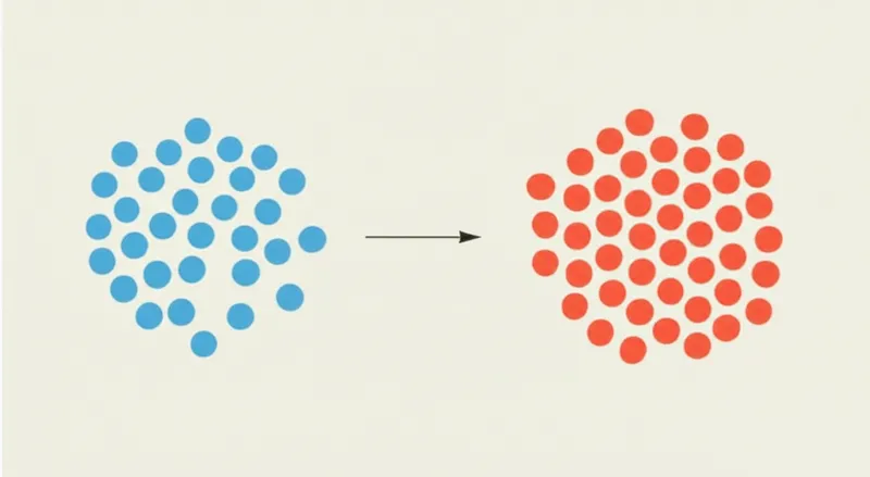 Illustration visuelle du mot « concentrate » - Concentré
