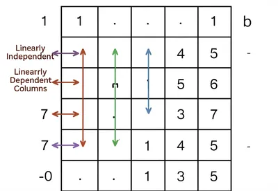 Illustration rank - Image 1