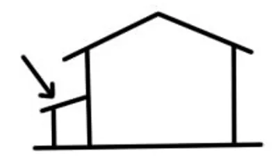 Illustration annex - Image 3