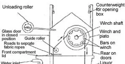 Illustration wince - Image 2