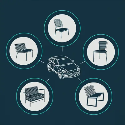 单词"make"的视觉插图 - 牌子，型号
