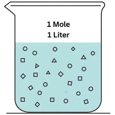 Illustration molar - Image 1