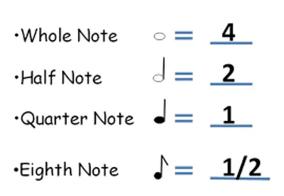 Illustration value - Image 2