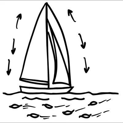 Illustration upwind - Image 1