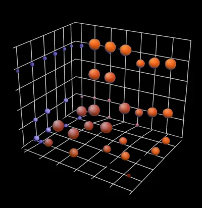Illustration graph - Image 1