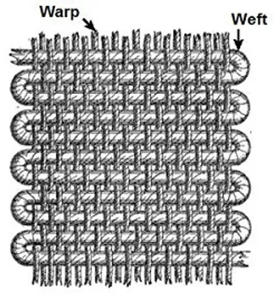 Illustration warp - Image 2