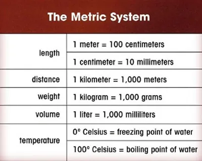 Illustration system - Image 2