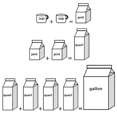 Illustration quart - Image 2