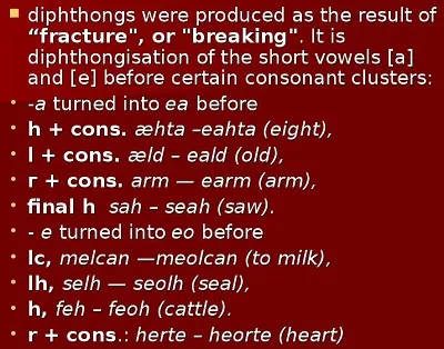 Illustration fracture - Image 2